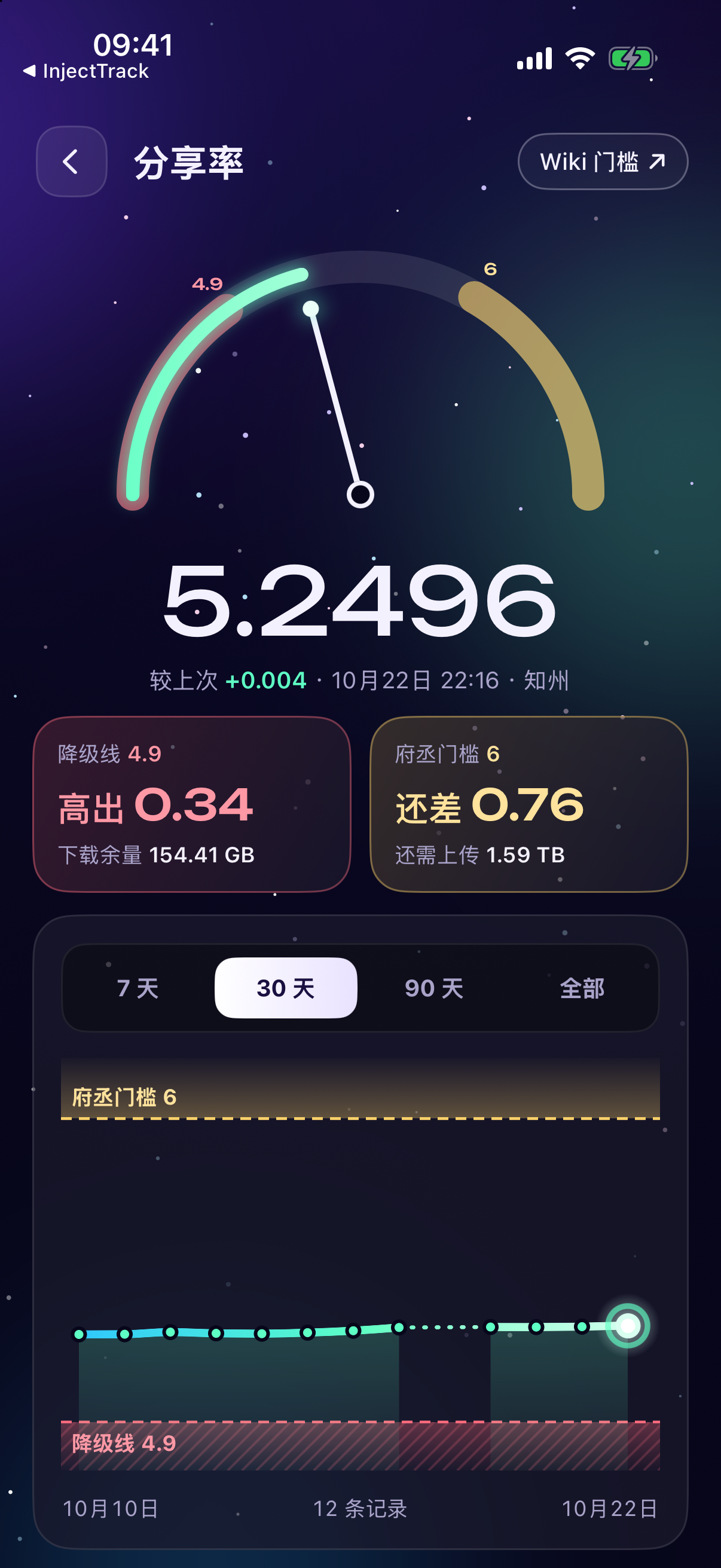 原生 App 运行画面，展示合成演示数据。